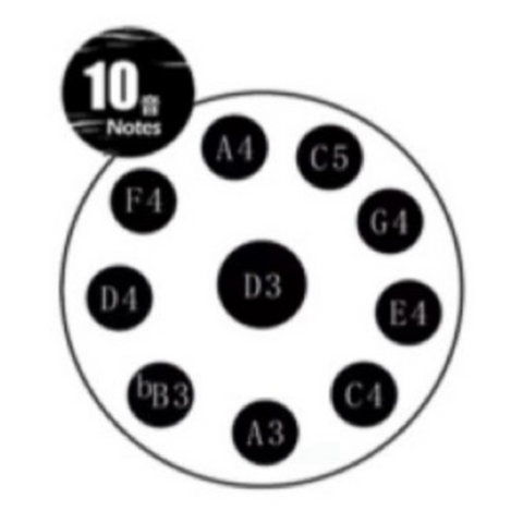 ProSound SHP10 10-Notes Hand Pan with Stand ProSound SHP10 10-Notes Hand Pan with Stand