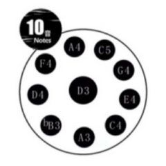 ProSound SHP10 10-نغمات هاند بان مع حامل