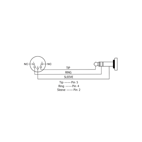 BOSS BMIDI-5-35 Interconnect Cable