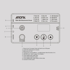 طقم الطبول الإلكتروني Aroma TDX-15S