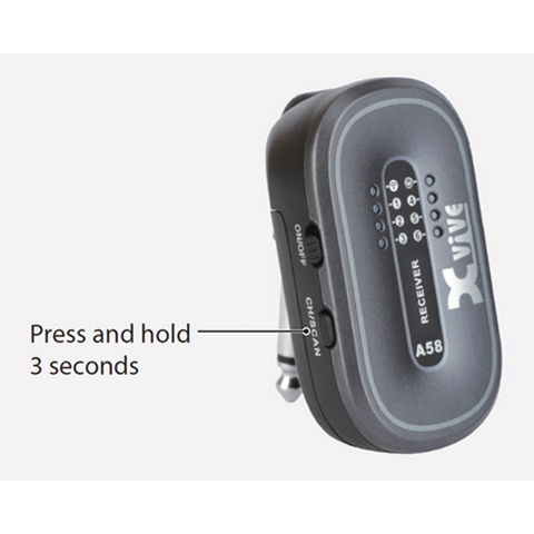 Xvive A58 Guitar Wireless System – 5.8 GHz Digital – Black