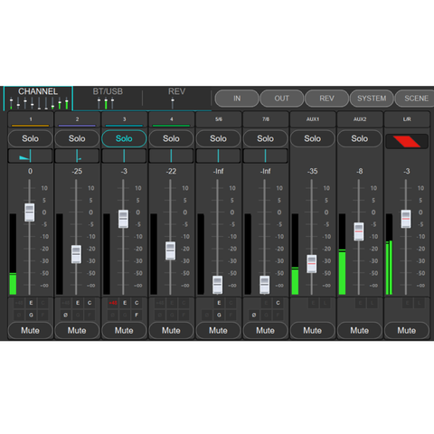 Proel DIGIPAD8 – 8 Channel Digital Mixer